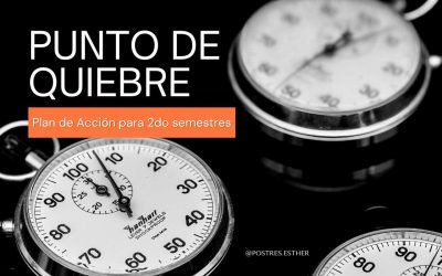 Punto de Quiebre: Las decisiones invisibles que están frenando tu negocio de repostería